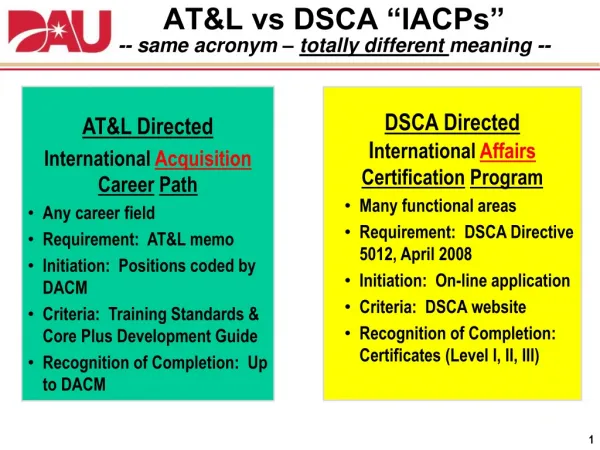AT&amp;L vs DSCA “ IACPs” -- same acronym – totally different meaning --