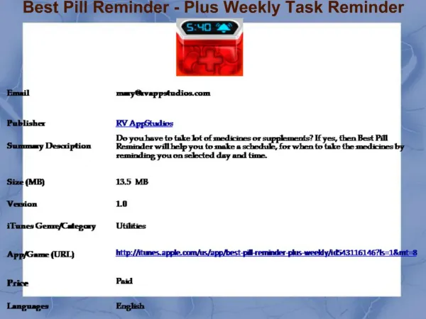 Best Pill Reminder - Plus Weekly Task Reminder