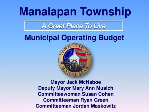Municipal Operating Budget