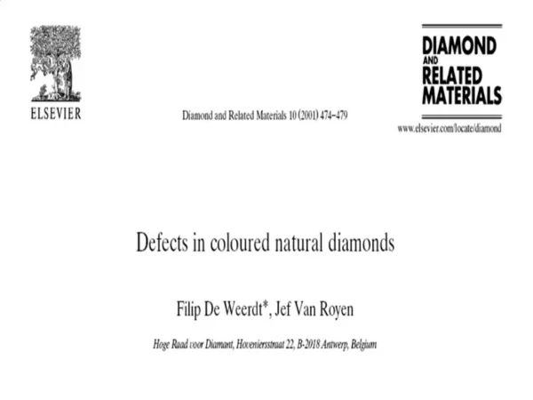 Defects in coloured natural diamonds
