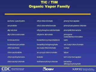 TIC - slide 1