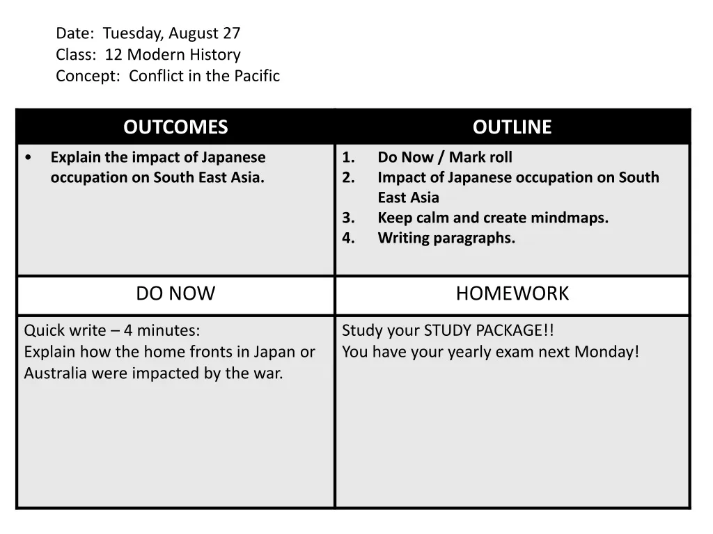 date tuesday august 27 class 12 modern history