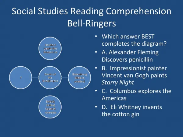 Social Studies Reading Comprehension Bell-Ringers