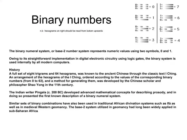 Binary numbers n.b hexagrams on right should be read from botom upwards
