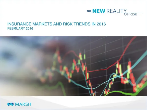 Insurance Markets and Risk Trends in 2016 FEBRUARY 2016