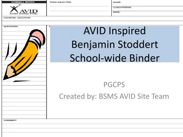AVID Inspired Benjamin Stoddert School-wide Binder