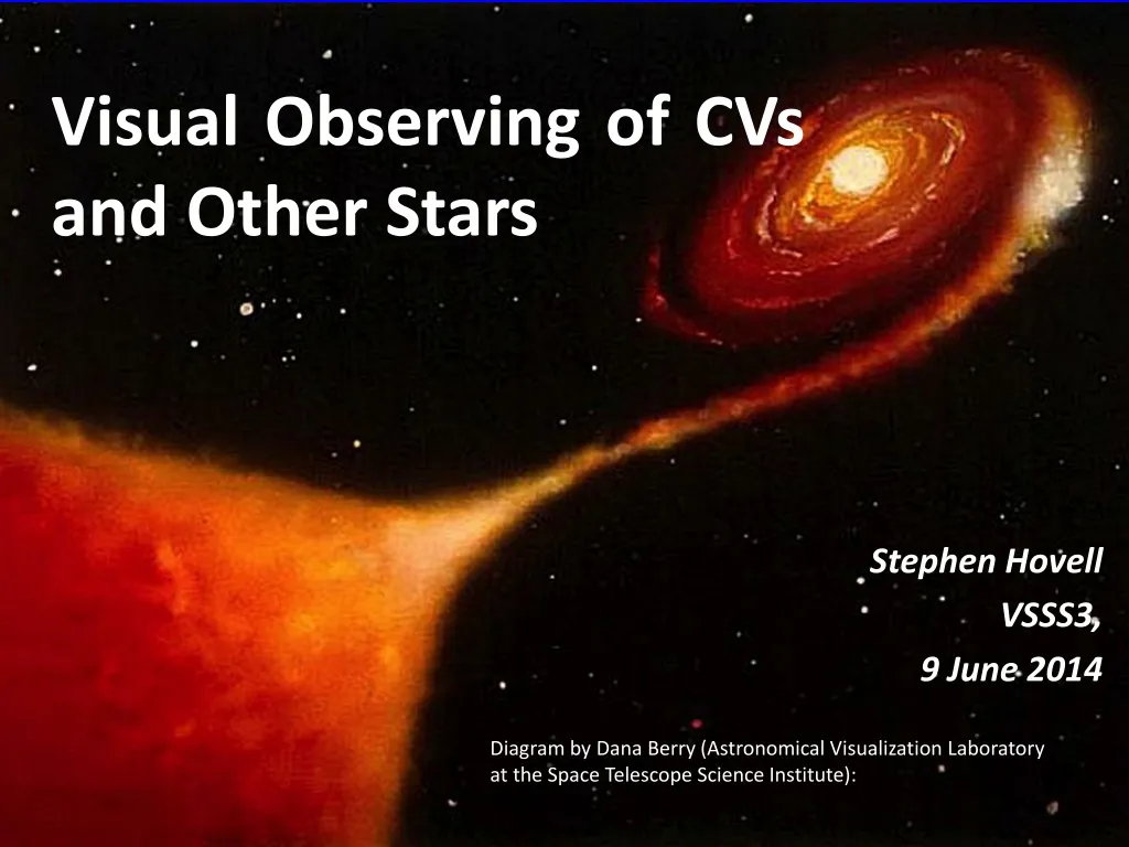 visual observing of cvs and other stars