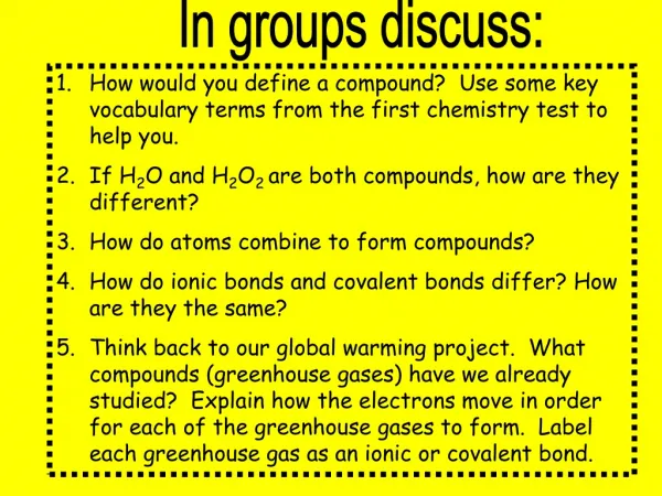 In groups discuss:
