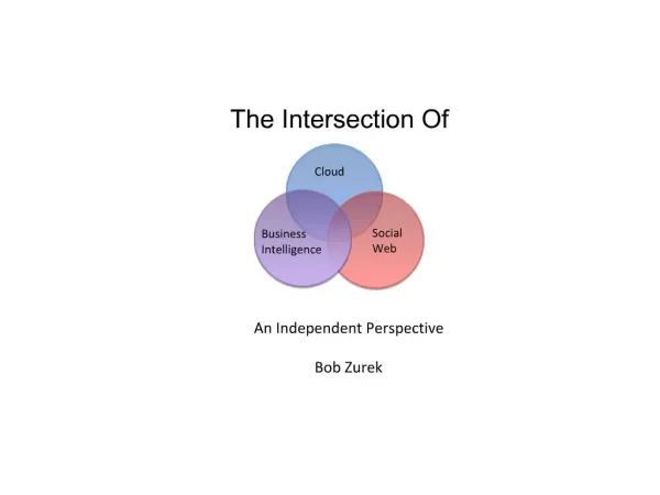 The Intersection Of
