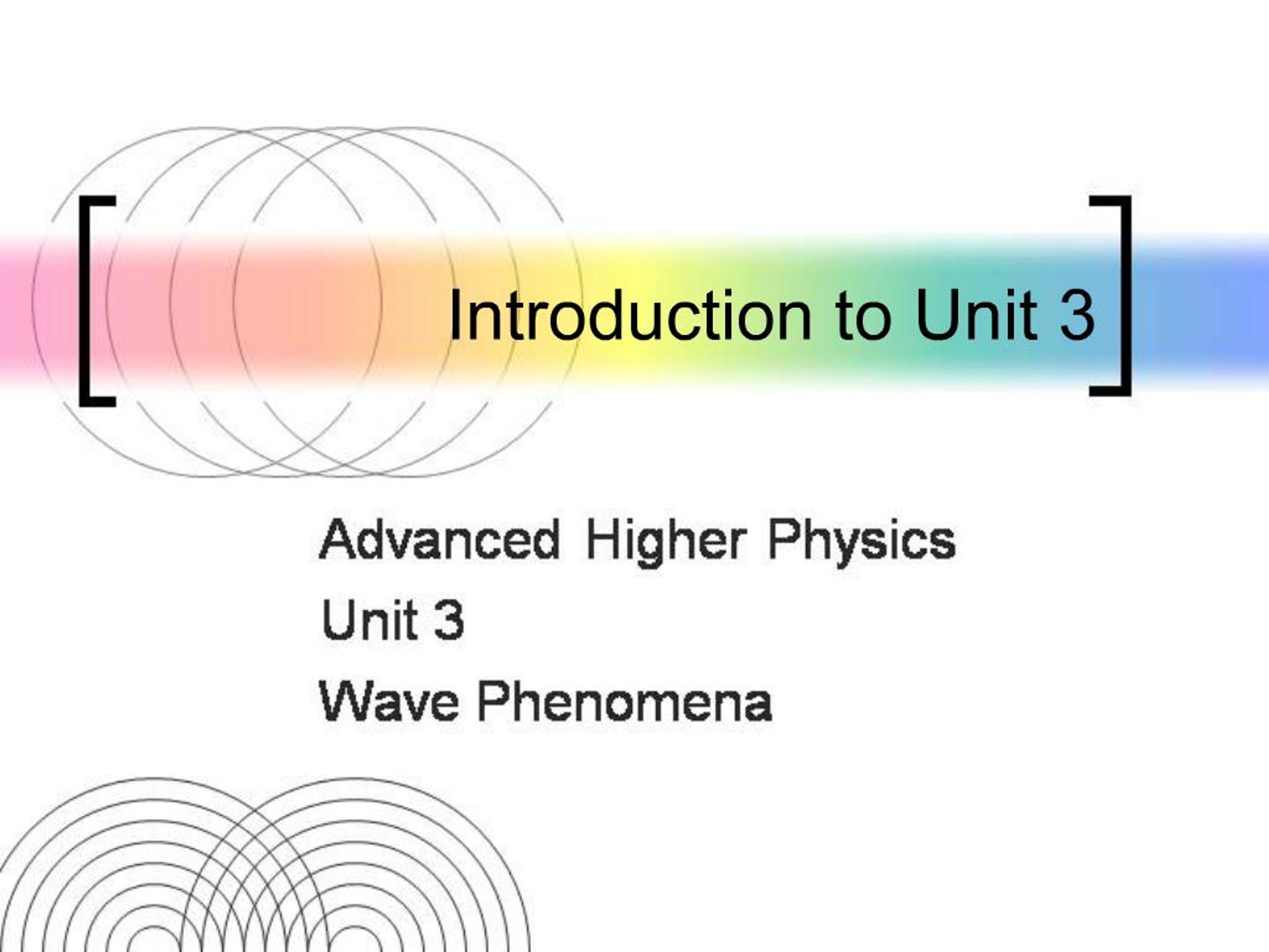 PPT - Introduction to Unit 3 PowerPoint Presentation, free download ...