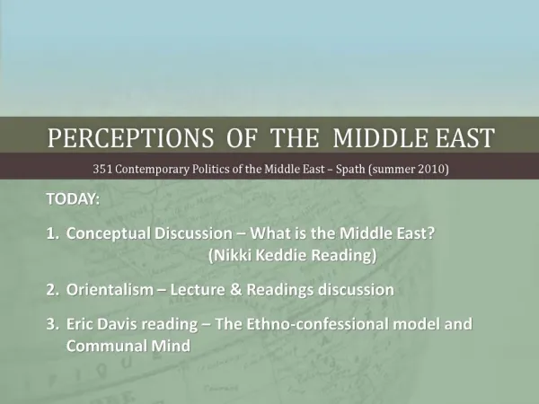 PERCEPTIONS of the middle east