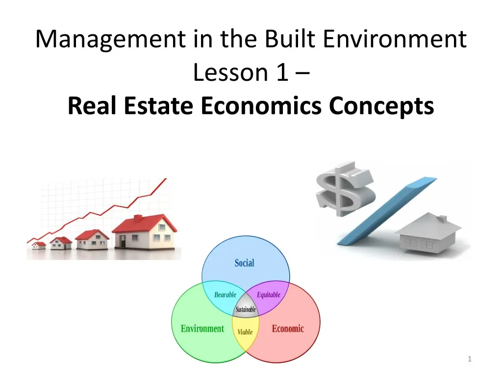 management in the built environment lesson 1 real estate economics concepts