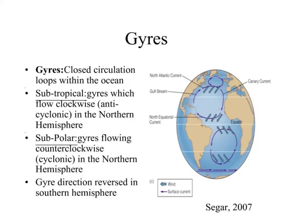 Gyres