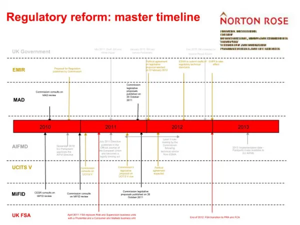 Regulatory reform: master timeline