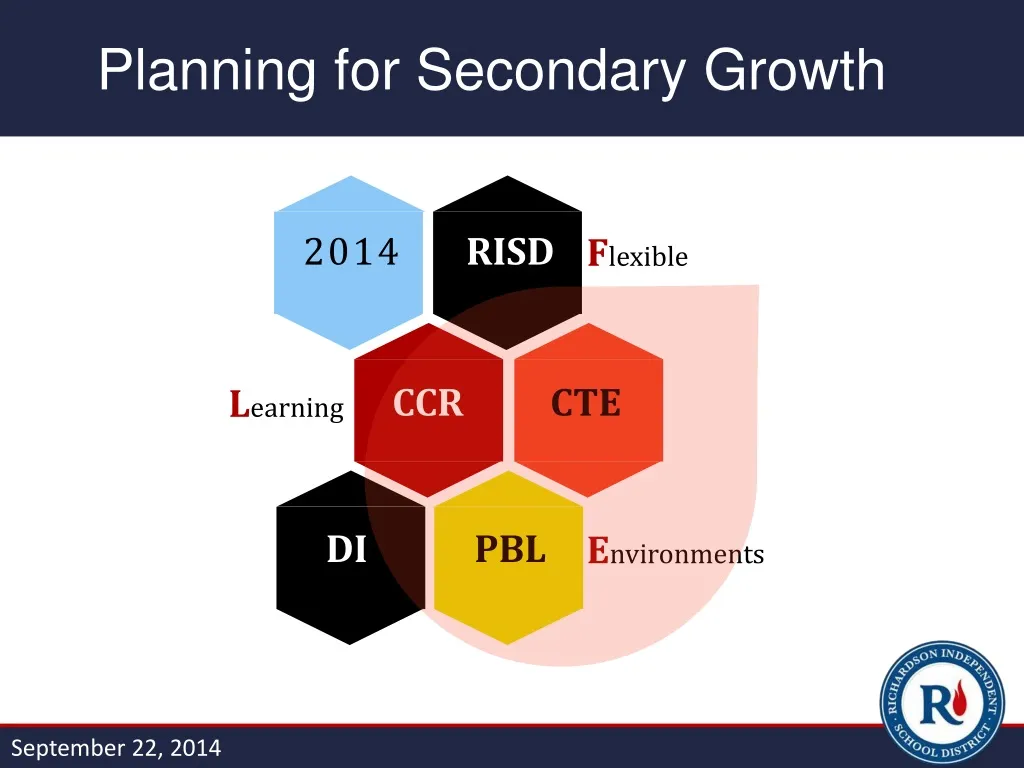 planning for secondary growth