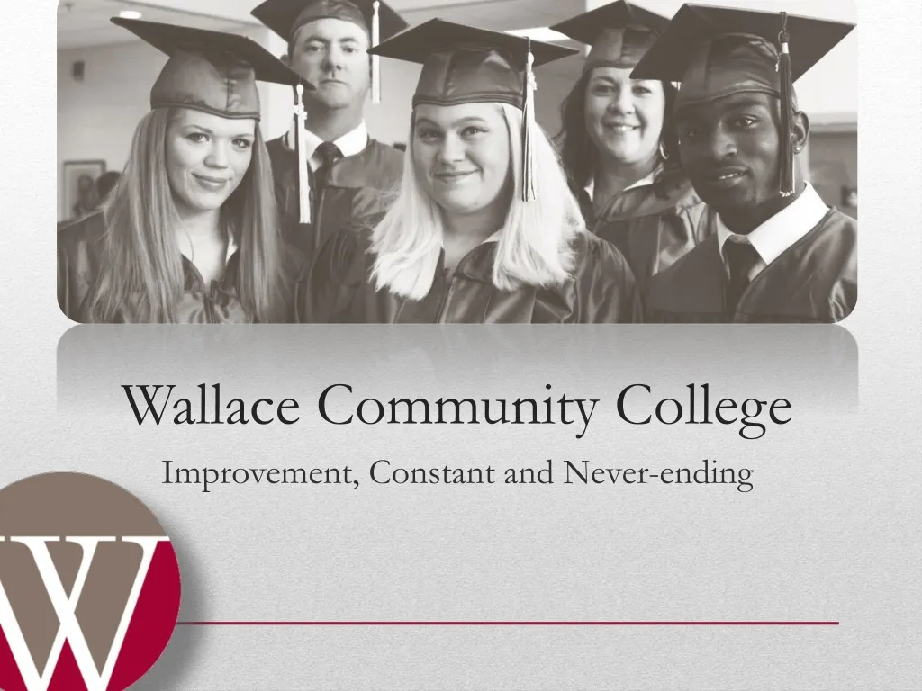 wallace community college