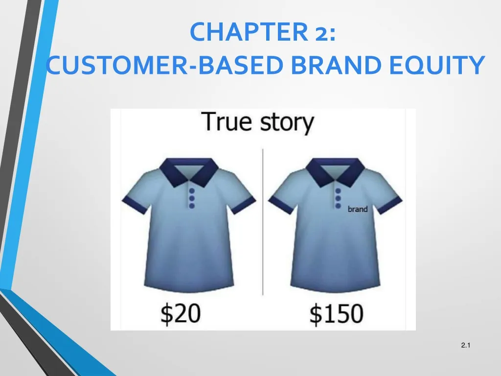 chapter 2 customer based brand equity