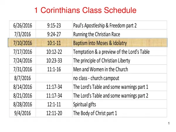 1 Corinthians Class Schedule