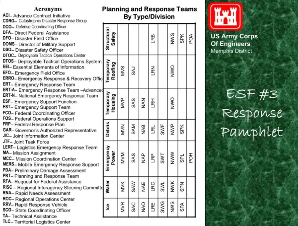 ESF 3 Response Pamphlet