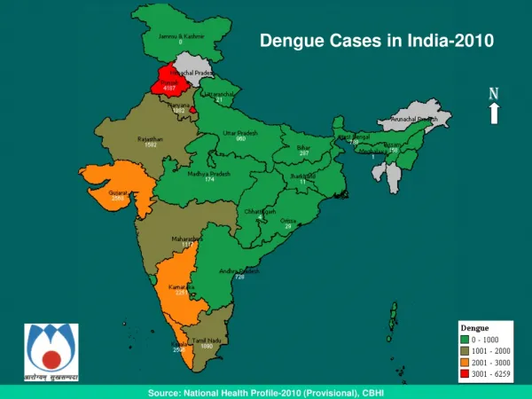 Dengue Cases in India-2010