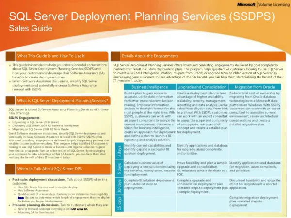 SQL Server Deployment Planning Services SSDPS Sales Guide