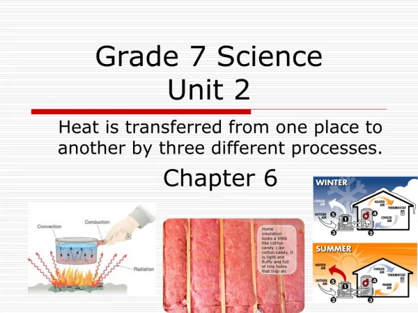 Grade 7 Science Unit 2