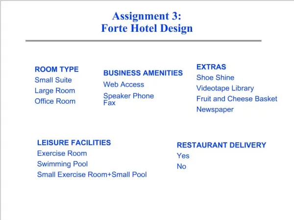 Assignment 3: Forte Hotel Design