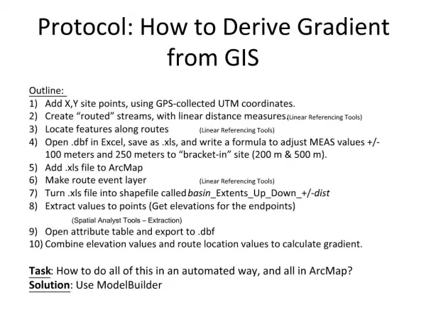 Protocol: How to Derive Gradient from GIS