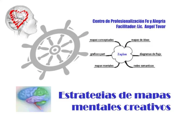 Estrategias de mapas mentales creativos