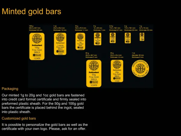 Minted gold bars