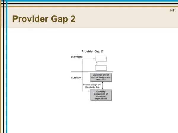 Provider Gap 2
