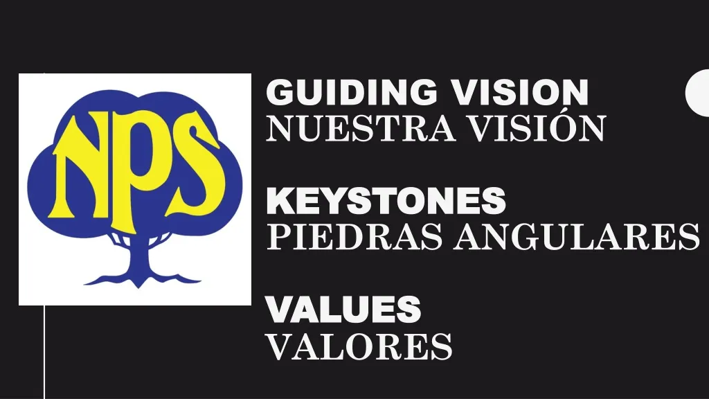 guiding vision nuestra visi n keystones piedras angulares values valores