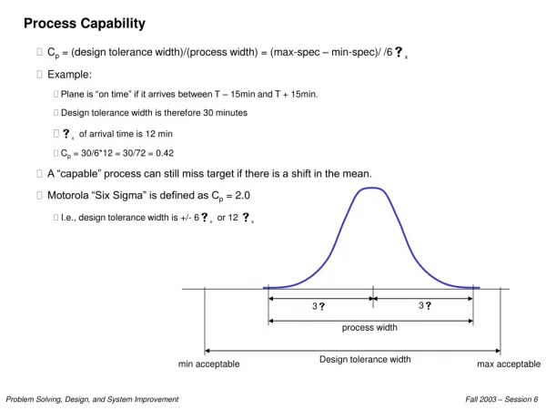 Process Capability