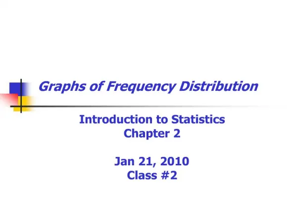 Graphs of Frequency Distribution