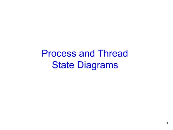 Process and Thread State Diagrams