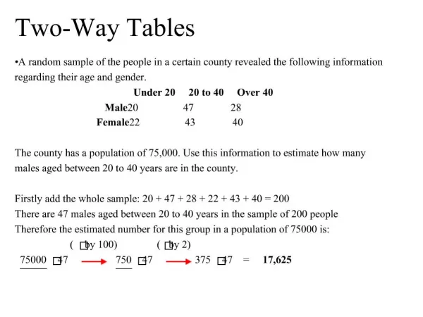 Two-Way Tables