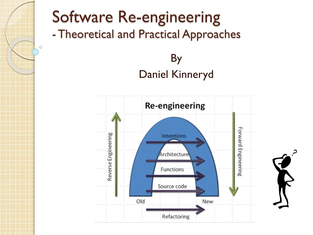 software re engineering theoretical and practical approaches