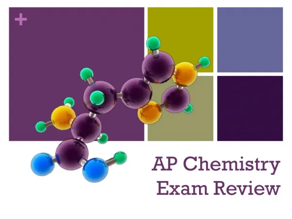 AP Chemistry Exam Review