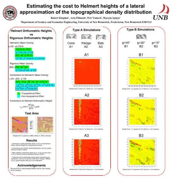 Estimating the cost to Helmert heights of a lateral approximation of the topographical density distribution