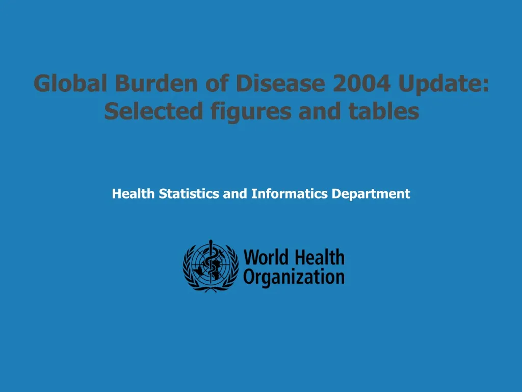 global burden of disease 2004 update selected