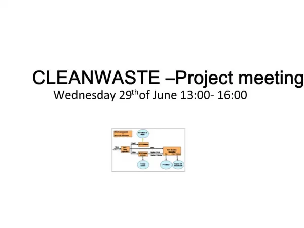 CLEANWASTE Project meeting Wednesday 29th of June 13:00- 16:00