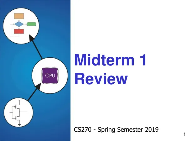 Midterm 1 Review