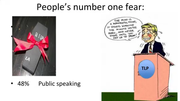 People s number one fear: