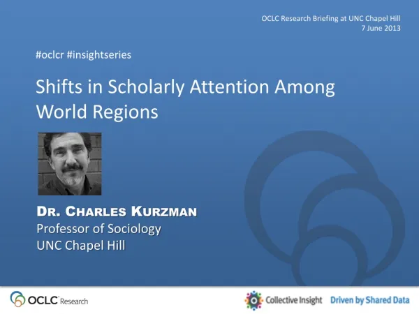 Shifts in Scholarly Attention Among World Regions