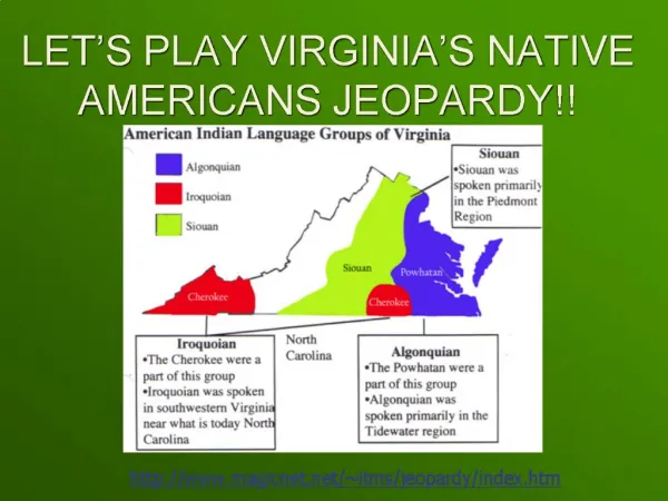 LET S PLAY VIRGINIA S NATIVE AMERICANS JEOPARDY