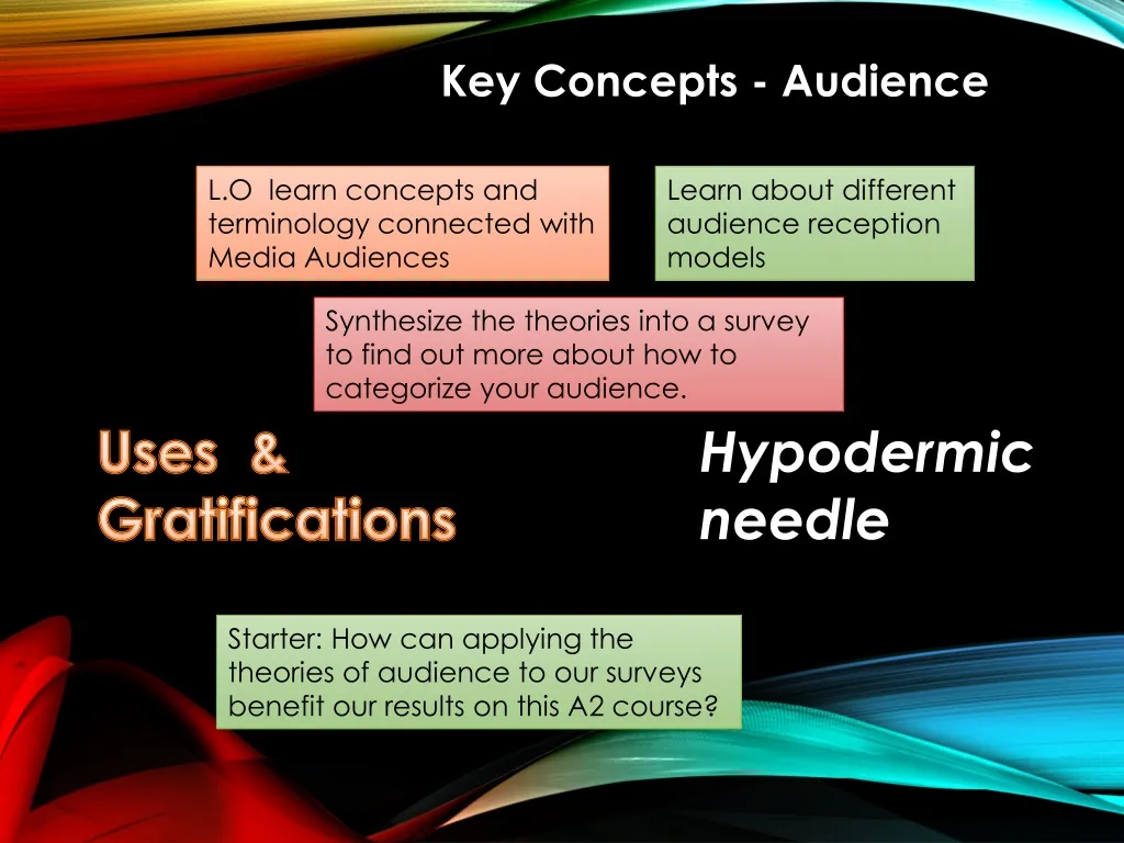 key concepts audience