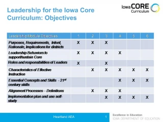 Heartland AEA - slide 1