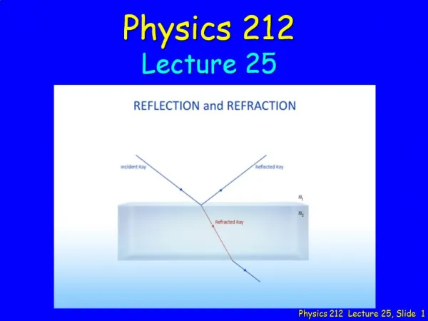 Physics 212 Lecture 25, Slide 1
