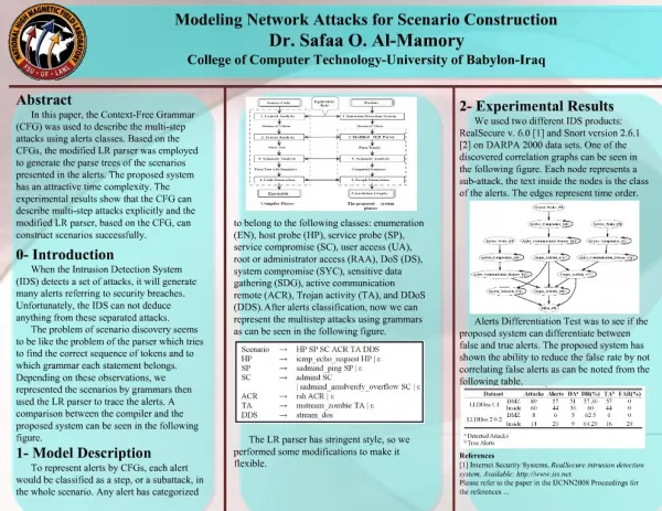 Modeling Network Attacks for Scenario Construction Dr. Safaa O. Al-Mamory College of Computer Technology-University of B