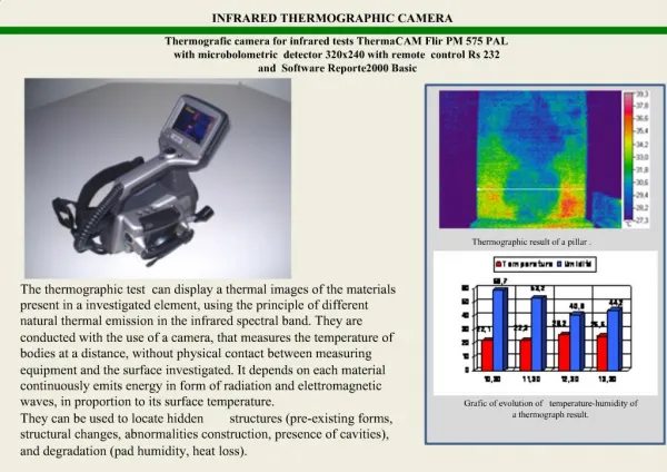 INFRARED THERMOGRAPHIC CAMERA